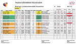 Ergebnisliste TLM KH 20.10.2012_link
