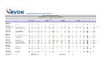 DM-KDK-Aktive-Ergebnis-2014_link