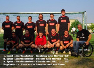 Sportfest Chemie Gotha Ma 02 2015