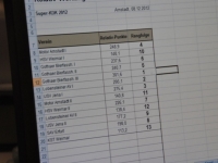 super_kdk_2012_061